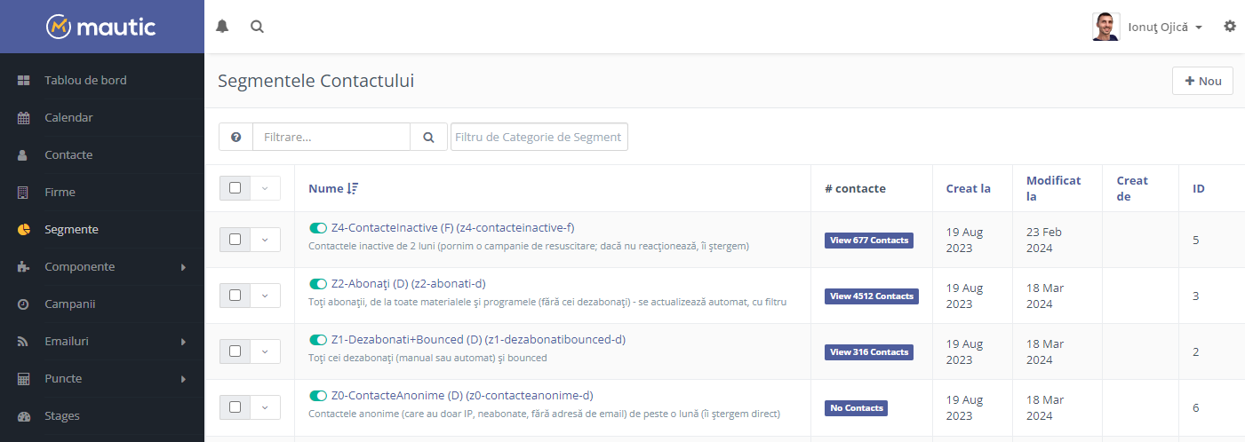 Numărul de contacte din segmentul dinamic